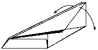 Hummel Schritt 6